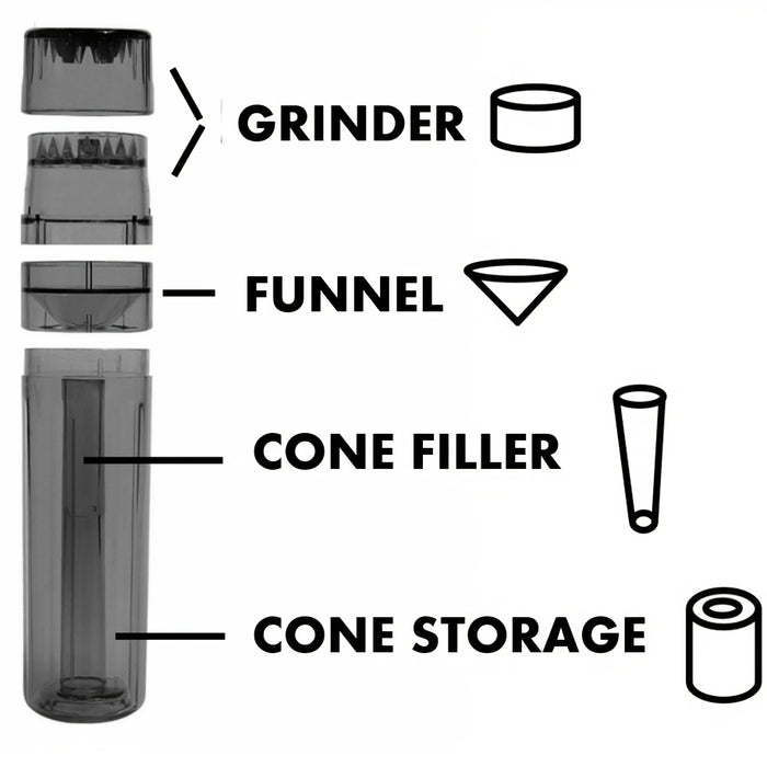 1pc Plastic Herb Grinder With Cone Filler Funnel Loader Roller, Tobacco Grinder