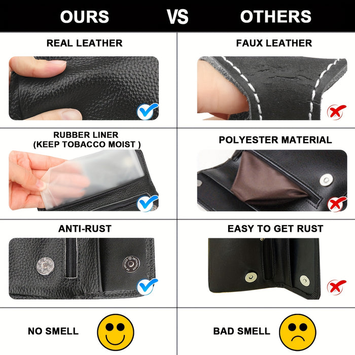 1pc, Tobacco Pipe Pouch Case Bag, Smoking Tobacco Pipe Pouch Case, Leather Pipe Storage Container Accessories For 2 Pipes, Genuine Leather For 2 Tobacco Pipes, Smoking Accessaries